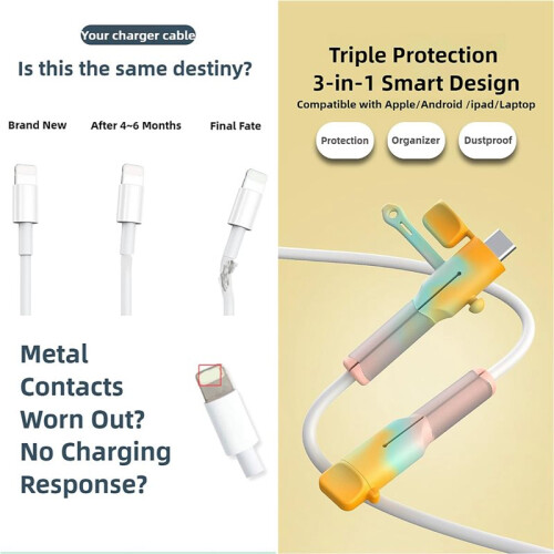 6 Sets Silicone Charging Cable Protector for /USB, Anti-Breakage, Dustproof Organizer Protection