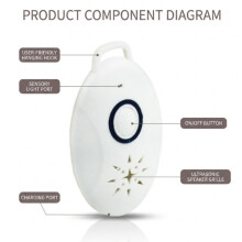 Ultrasonic Pest Repeller for Outdoor Use, Portable Silent Insect Repellent for Dogs and Cats, Electronic Bug Device