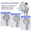 Shower head water saving pressure increasing shower head with 3 jet types 4