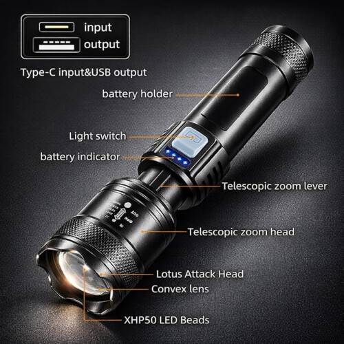 LED Torch Rechargeable – Super Bright Hand Flashlight Torches with 3 Light Modes, Adjustable Telescopic Zoom, USB Charging a 1