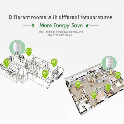 Inteligentný ZigBee TRV pohon radiátora programovateľný termostatický ventil s diaľkovým ovládaním cez aplikáciu 1
