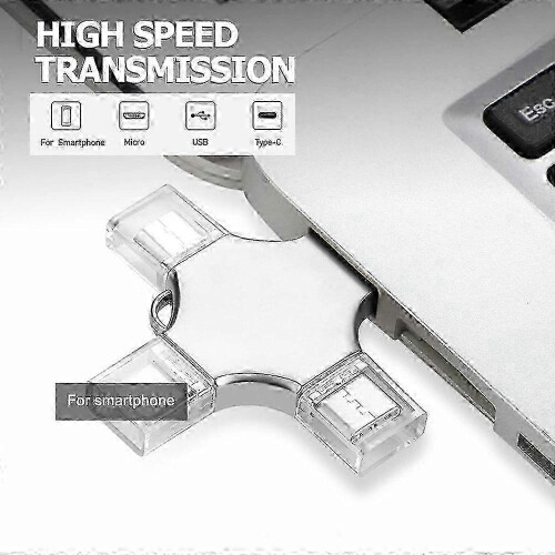 1TB Photo Stick Multi-Device Compatible Auto Backup Secure Storage for iOS & More 2