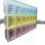 Weekly Dosett Medicine Box 21 Compartment Multicolored 4