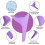 5Pcs Reusable Female Urination Device for Camping Use 4