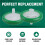 Sterile Syringe Filter PES (Polyethersulfone), Hydrophilic Filtration, 33mm Membrane Diameter, 0.22µm Pore Size 10Pcs 3
