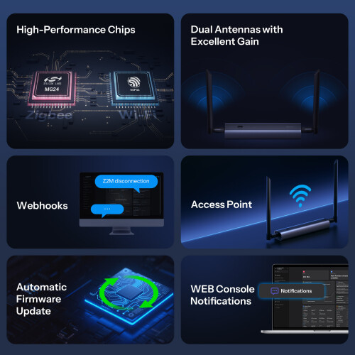 SONOFF Dongle Max, Passerelle Zigbee et Thread PoE, Double Antenne, Connexion Ethernet, Wi-Fi et USB 1