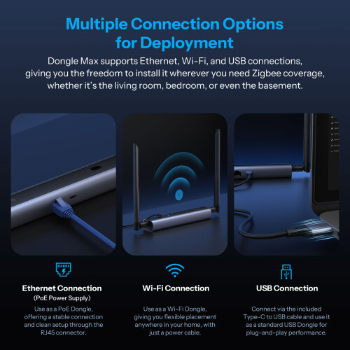 SONOFF Dongle Max, Passerelle Zigbee et Thread PoE, Double Antenne, Connexion Ethernet, Wi-Fi et USB 2