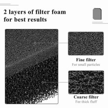 5X Tumble Dryer Foam Filter Kits for 9164761 Dryer Heat Pump Dryer,Sponge Filter Mat Condensed Dryer Lint Filter