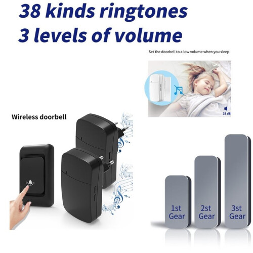 Wireless Doorbell Set with Multiple Combinations, Easy Installation, Long Range, LED, Waterproof Design, EU Plug 1