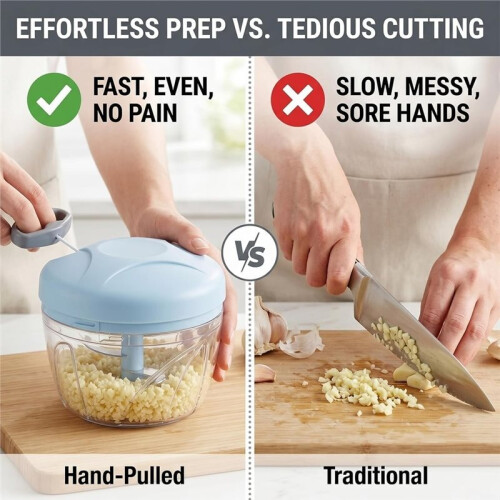 Manual Food Processor, Hand Pull Vegetable and Herb Chopperfor Quick Prep for Ginger Fruits Garlic Nuts Onion B 1