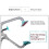 Manual Diamond Mesh Puller Window Screen Leveling Pliers Tensioner Clamp Tool for Wire Mesh Installation Stretching 4