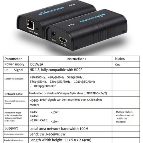 LKV373 V4.0 Transmissor e Receptor Sem Fio Compatível com  - Extensor de 120 M Via IP com Cabo Cat5e/6 RJ45 2