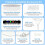 Urine Test Complete Kit, 2 to 4 Oz Concealed Sample Bag with Adjustable Belt, Temperature Strips & Funnel, Reusable 6