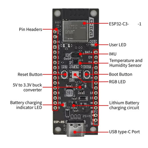 ESP32-C3-DevKit-RUST-2 Ontwikkelingsbord, Ingebouwde ESP32-C3--1 Module, RUST Trainings- en Evaluatiebord, Doe-Het-Zelf Elektronica 2