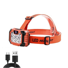 LED-Stirnlampe mit Wiederaufladbarem Akku, 5 Lichtmodi, 1000 Lumen, USB-C-Anschluss, Wasserdicht, Ultraleicht
