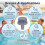 2-Pack Poolfilterkoppling för  Ovanmarkspool - 11070 & 11072 Reservdelar, för 25022E 26005E 2