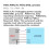 24G LD2460  Home Human Presence Distance Tracking Sensor Motion Module HLK-LD2460 Human Body State Sensing 4