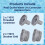 2-Pack Poolfilterkoppling för  Ovanmarkspool - 11070 & 11072 Reservdelar, för 25022E 26005E 6