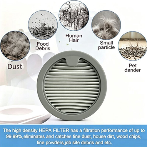 6PCS Vacuum Filter Set Compatible with  Mijia P30 E204 Vacuum Cleaner Replacement Dust Filter Parts 2