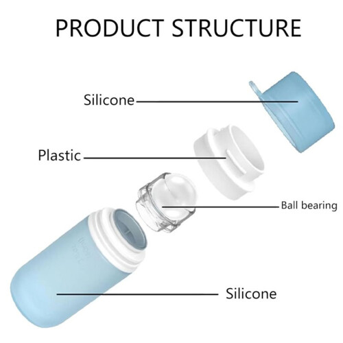 Refillable Sunscreen Applicator Roller  Back Applicator Lotion Dispenser Bottle for Easy Sun Protection 2