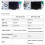 2PCS Heltec LoRa32 V3 868MHz Development Board SX1262 0.96 Inch OLED Display BT+WiFi Lora Kit for  IOT Meshtastic 4