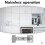 2Pcs Heavy-Duty Hydraulic Hinge Concealed Door Hinge System Dry Hanging Installation Fire Marble Door Hardware 4