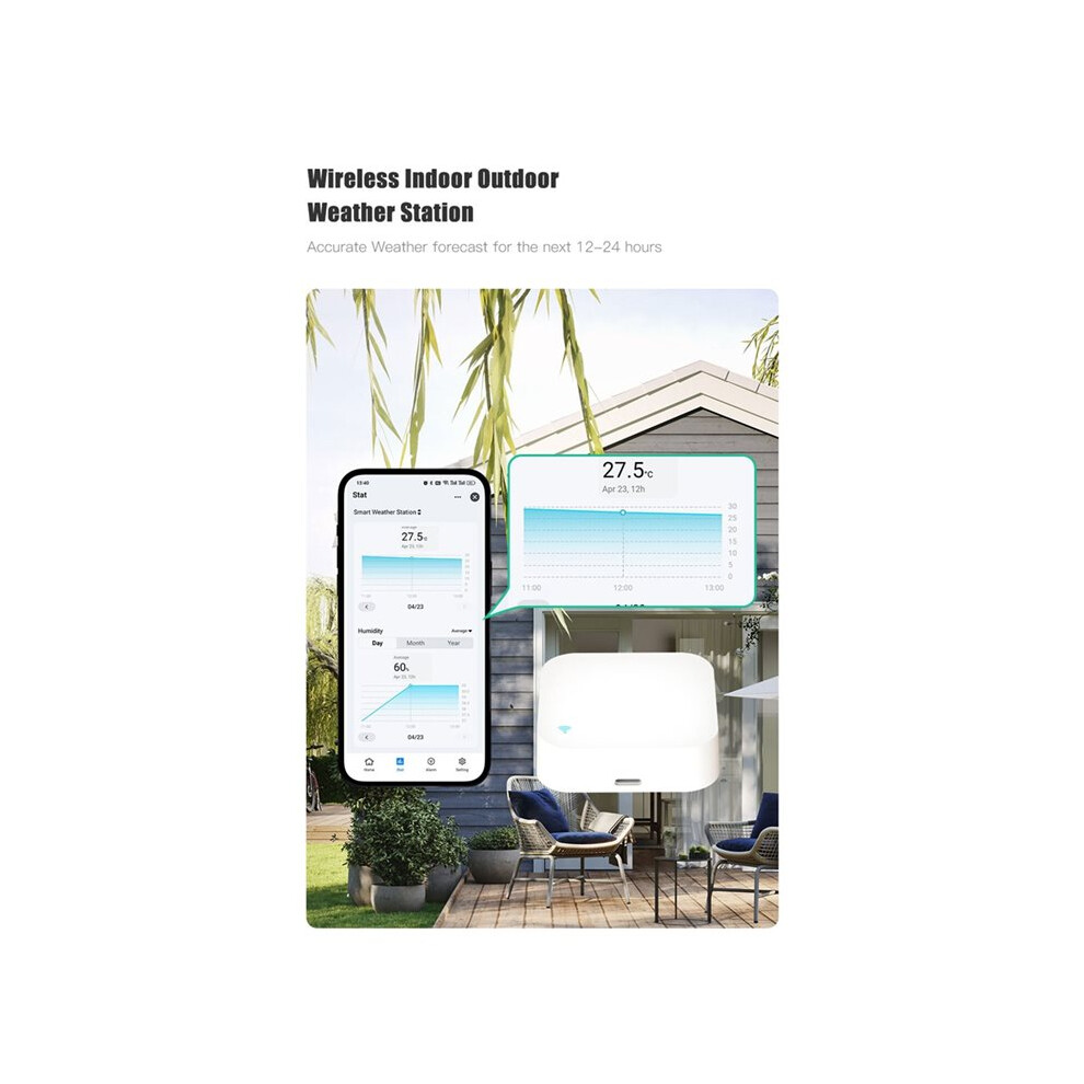 Thermo-Hygrometer Tuya WiFi Temperature & Humidity Sensor APP Remote ...