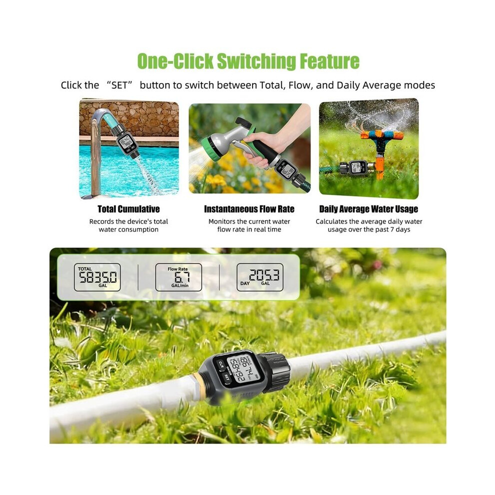Garden Hose Water Flow Meter 4 Display Modes 3/4" Digital Flow Rate ...