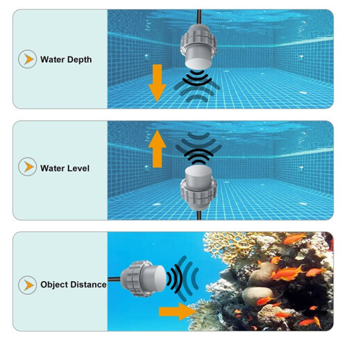 Underwater Ultrasonic Sensor Module Probe Ultrasound for Depth Distance Measurement Avoidance IP68 Range 5-200cm-UART 2