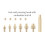 Heat Insert Nut Iron Tip M6 Brass Thread Embedded Kit Heat Insertion Tool for 3D Printer Soldering Iron 3