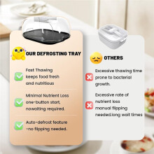 Thawing Tray for Chilled Meat - Quick Defrosting Food Thawing Tray for Steaks, Chicken & Seafood