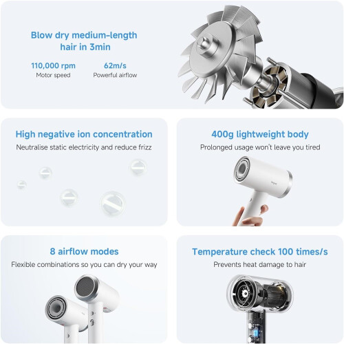 Xiaomi (White) XIAOMI High-Speed Ionic Hair Dryer, Powerful Wind Speed with Negative Ions 1