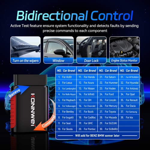 KONNWEI KDIAG, Scanner de Diagnostic Automobile Bluetooth OBD2, Lecture et Effacement des Codes, Réinitialisation Huile DPF EPB 2