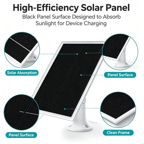 Solar Panel Charger for  Camera,for  Stick  Cam Battery,for  Spotlight /Pro Battery,6W Fast Charging 2