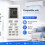 Electronics Accessories,Air Conditioner Replacement Remote Control for Gree YBOF YB1FA YB1F2 (ABS) 5