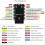 ESP32-C5  Dual-Band Wi-Fi 6 Development Board with 4MB Flash ESP32-C5--1 Module Onboard Antenna, Pre-Soldered 8