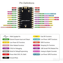 Placa de Desenvolvimento Wi-Fi 6 de Banda Dupla ESP32-C5 com 4 MB de Flash, Módulo ESP32-C5--1U, Antena FPC Externa e Pré-Soldada.