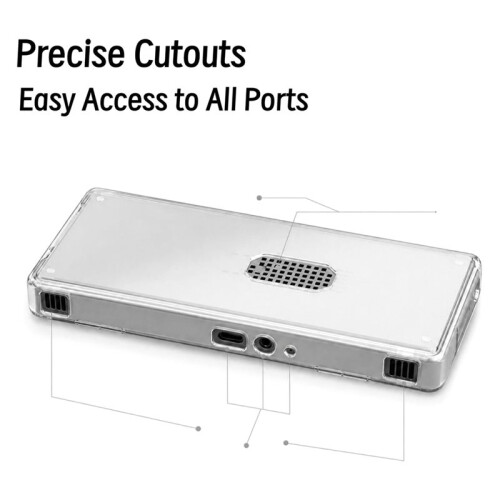 TPU Case Compatible with AYANEO Pocket Micro 2, Soft Transparent Protective Cover for Handheld Consol 1