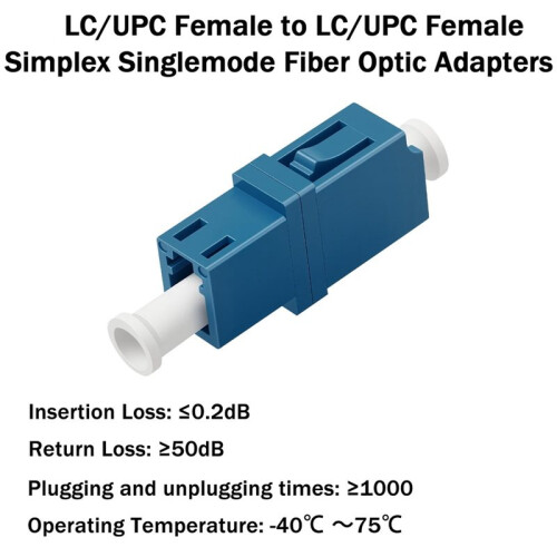 LC to LC Fiber Optic Adapter, Singlemode Simplex OS2 Coupler, 10-Pack, Ultra-Low Loss 2