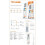 Universal Air Condition Remote 5000 in 1 Codes A/C Remote Control Quick Match  Search for 5000+ Air Condition 3