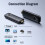 Wireless Video Transmitter -Compatible HD Receiver Extender Display Dongle for Monitor Projector 3