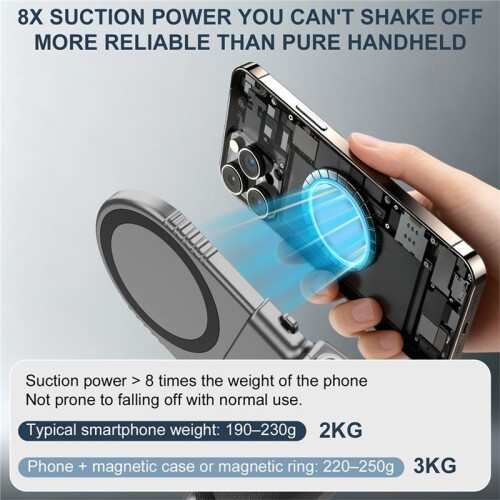 Shutter Phone Holder Camera Handle Grip Selfie Stabilizer with 1/4" Cold Shoe Mount Handheld Shooting Stand 2