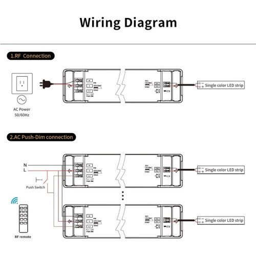 Transformateur LED Dimmable 75W avec Télécommande RF, Alimentation à Courant Alternatif Push-Dim pour Bande LED DC12V 1