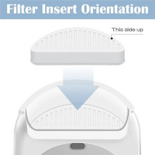 Cat Fountain Filters, 9 Pack Replacement Filters & 18 Pack Replacement Filter Sponges for 67Oz/2L Automatic Pet Fountain