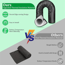 Portable AC Hose Insulation Sleeve, 3 Layers Thick Insulated Air Conditioner Hose Cover Wrap with Aluminum Foil
