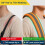 Lefty/Righty Weed Eater Strap, Padded 5-Point Trimmer Shoulder Harness for Tired Shoulders, Weed Eater Strap Harness 5