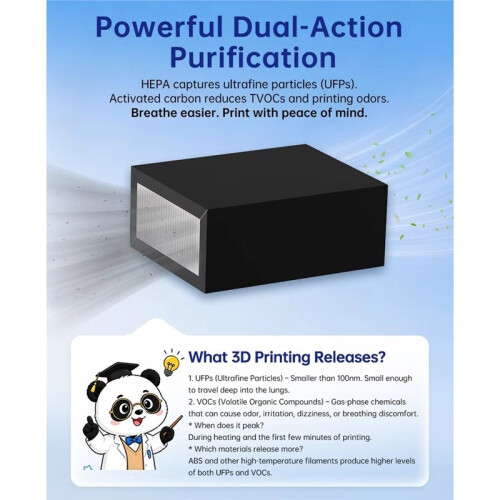 3PCS Filter Pack HEPA+Carbon Filter Compatible Panda Lungs 3D Printer Air Purifier for  P1/X1 1