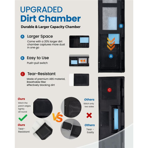 Herbruikbare Dweilpads, Compatibel met voor  Vac Mop VM252 1
