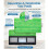 Herbruikbare Dweilpads, Compatibel met voor  Vac Mop VM252 7