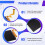 Replacement Top Lower Bottom LCD Display Screen for New 2DS XL LL Replacement Touch Screen Digitizer Panel Bottom 6